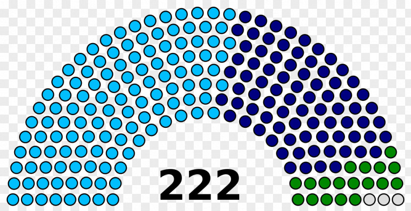 United States 115th Congress Indian National Senate PNG