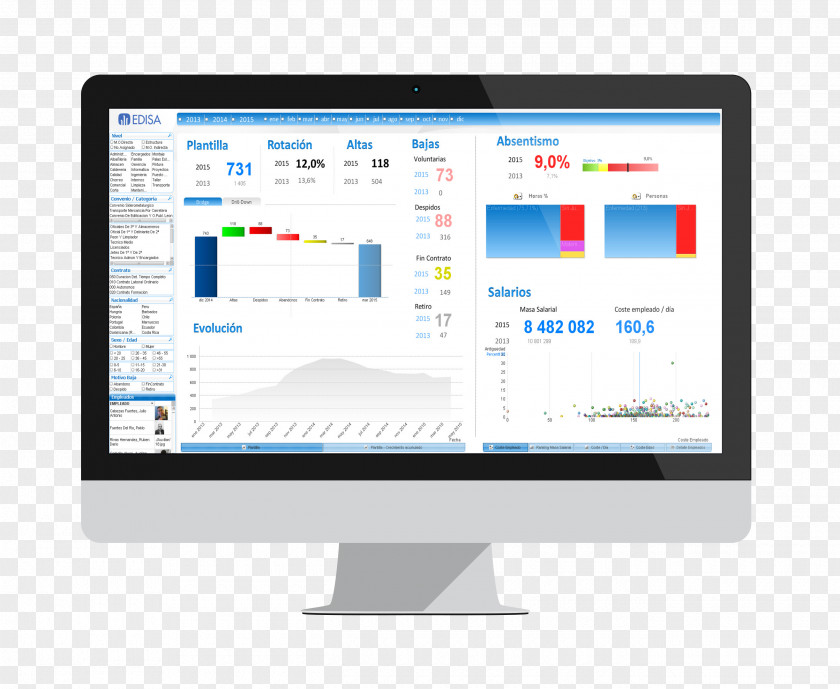 Business Content Management System Computer Software Organization PNG