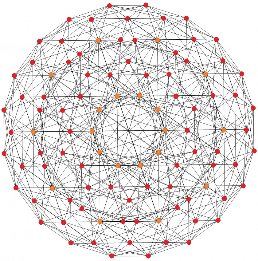 Circle Gradian Protractor Degree Pie Chart PNG