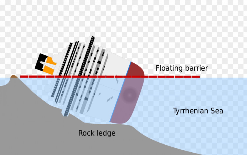 Cruise Ship Costa Concordia Disaster Isola Del Giglio PNG