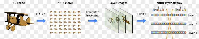 Line Electronic Circuit Angle Font PNG