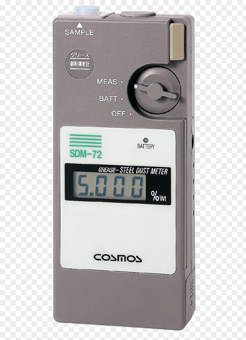 Iron Grease NEW COSMOS ELECTRIC CO., LTD. Gas Detector Ferrography PNG