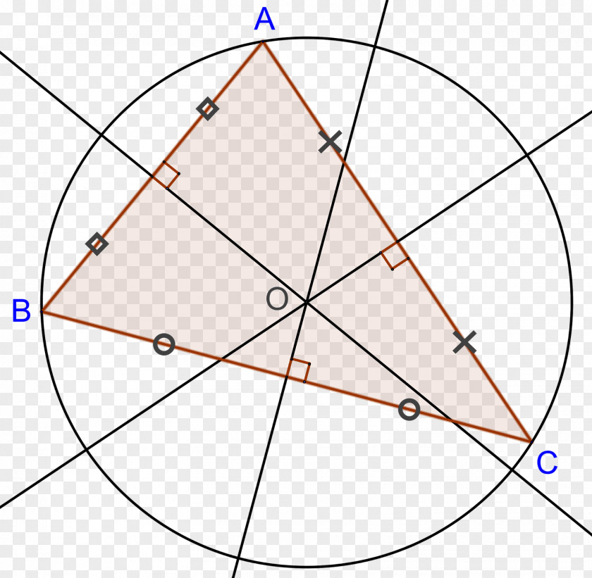 Triangle Nine-point Circle Geometry PNG