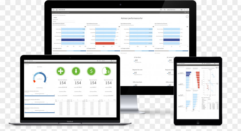 Financial Industry Qlik User Interface Design Service PNG