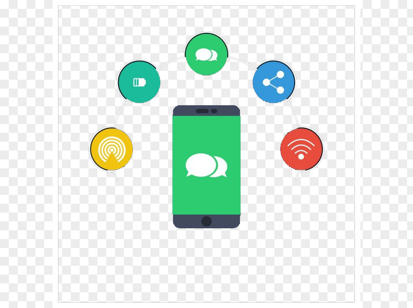 Phone Share WeChat Android Computer Program Icon PNG