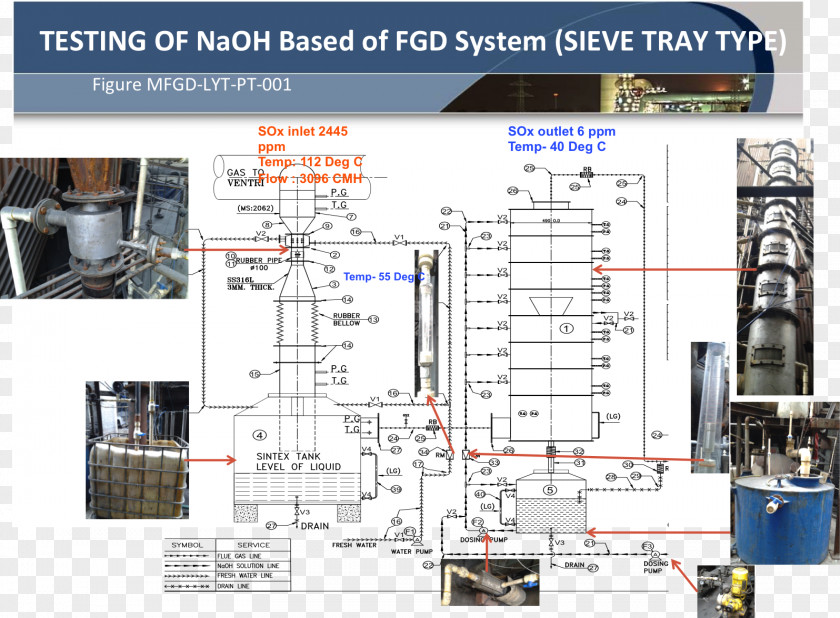 Fired Rice Electrical Wires & Cable Engineering Electricity Drawing Switches PNG