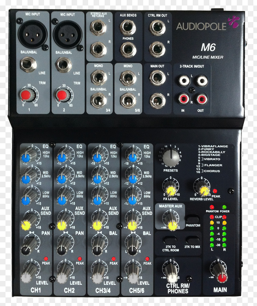 M Audio Mixers Sound Electronics Electronic Musical Instruments Power Amplifier PNG