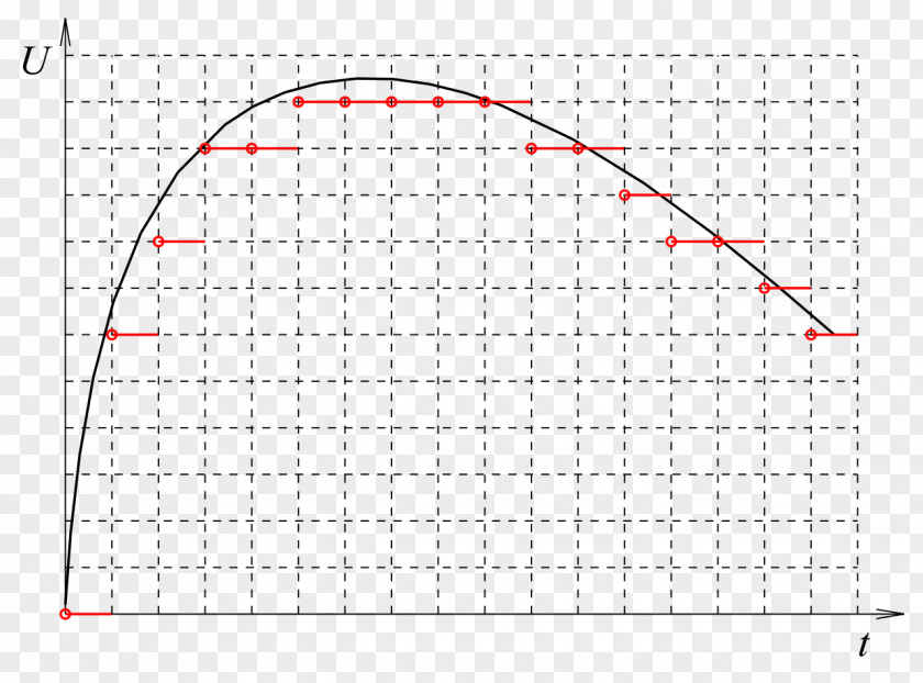 Line Point Pattern PNG