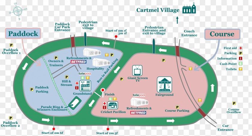 Car Plan View Cartmel Racecourse Fontwell Park Windsor Race Track Ripon PNG