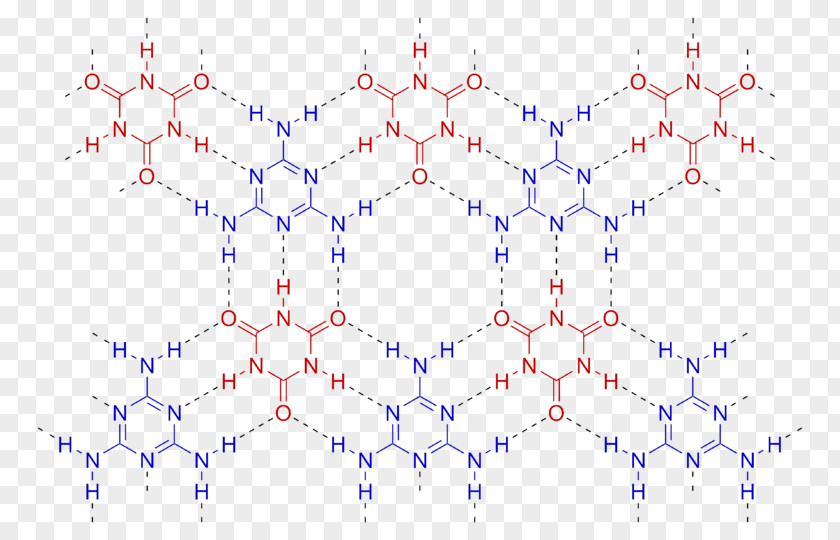 Melamine Cyanurate Cyanuric Acid Hydrogen Bond Crystal PNG