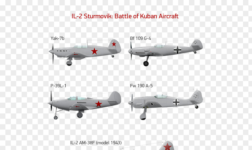Battle Of Stalingrad IL-2 Sturmovik: Propeller Airplane Aircraft PNG