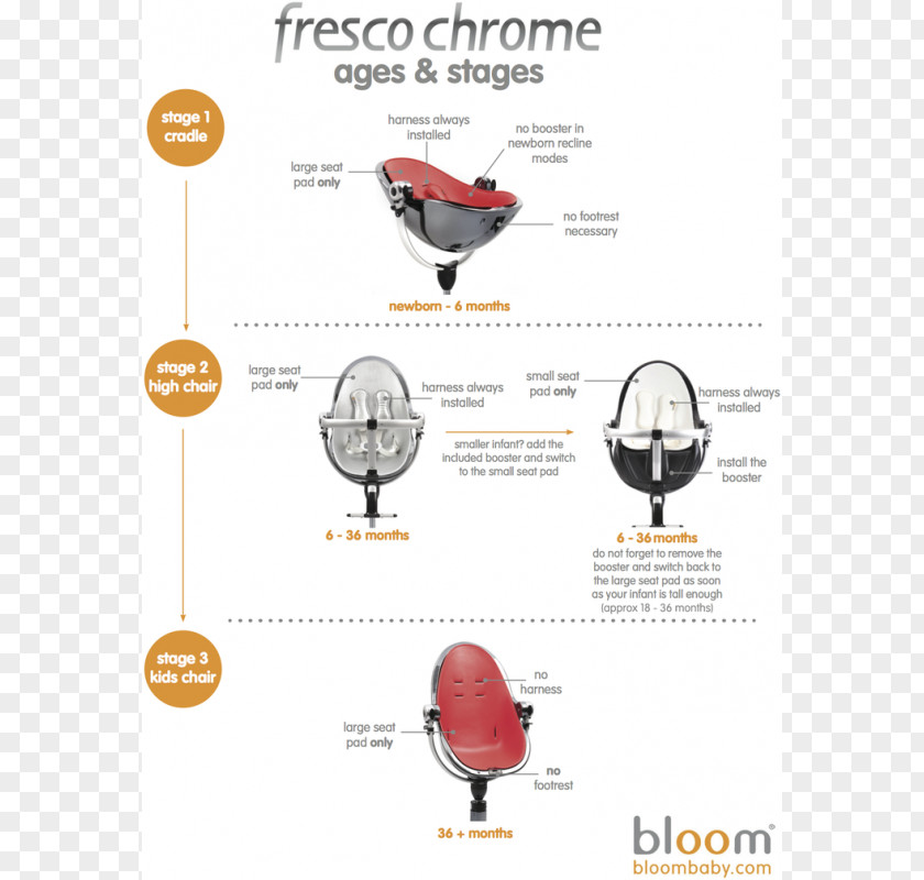 Chair High Chairs & Booster Seats Infant Child Table PNG