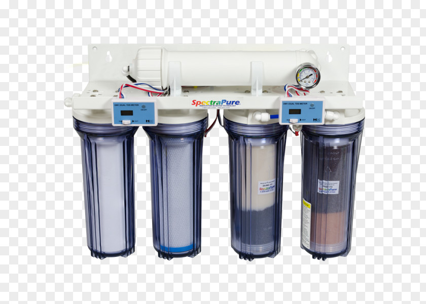 Roça .ro Water Filter Reverse Osmosis PNG