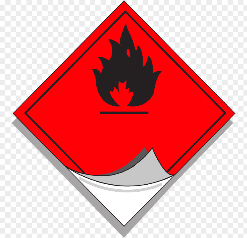 Adr Pictogram Combustibility And Flammability Gas Flammable Liquid Hazard PNG