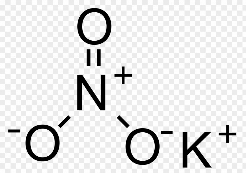 Sare Potassium Nitrate Lewis Structure Nitrite PNG