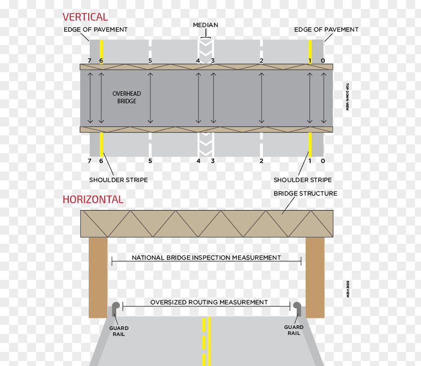 Bridge Horizontal And Vertical Plane Line Geometry PNG