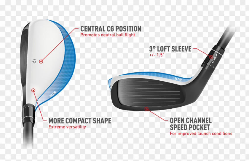 Design Sand Wedge Material PNG