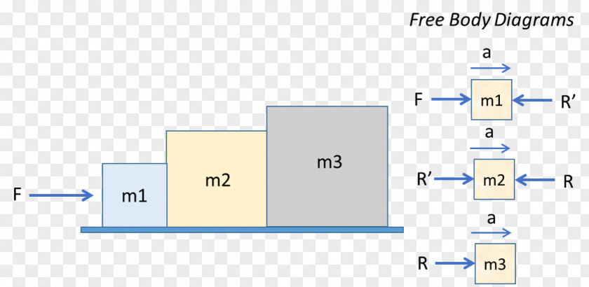 Line Brand Angle Technology PNG