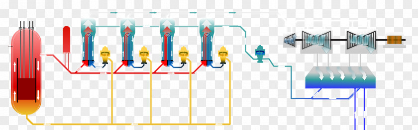 Nuclear Reactor Manchester Power In The United Kingdom Pressurized Water PNG