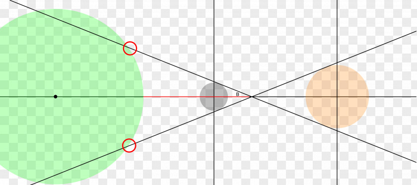 Circle Point Angle Intersection Mathematics PNG