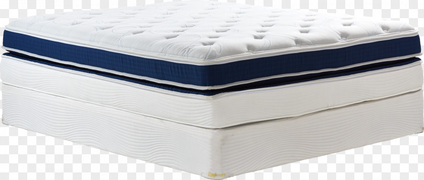 Mattress Pad Pads Bed Frame PNG