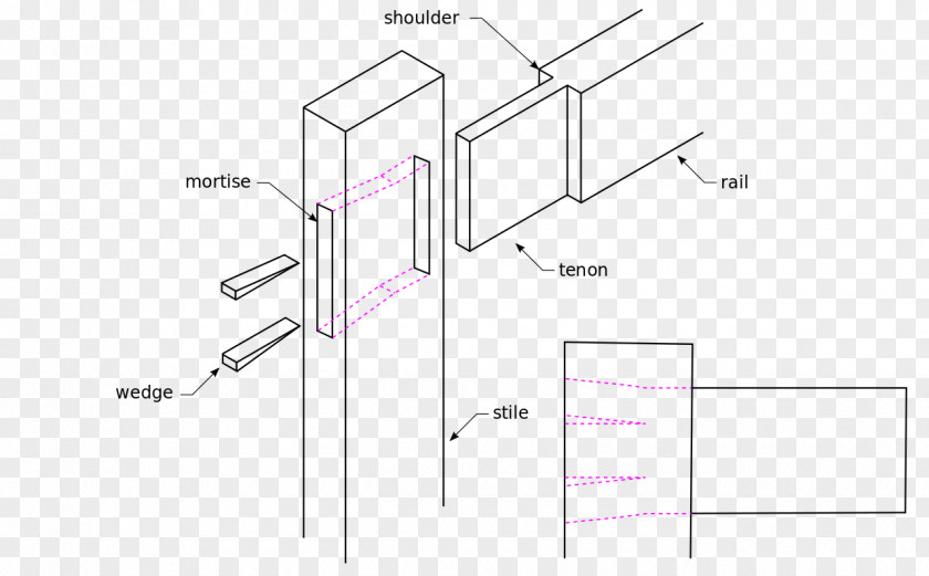 Splice Joint Mortise And Tenon Woodworking Joints Mortiser Blacksmith PNG
