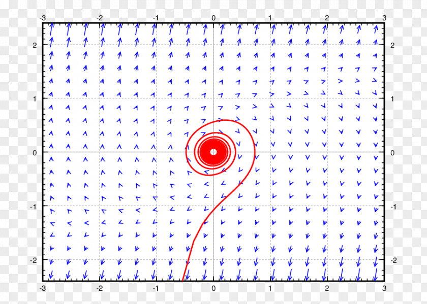 Critical Point Line Angle Font PNG