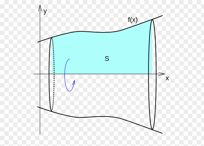 Design Point Angle PNG