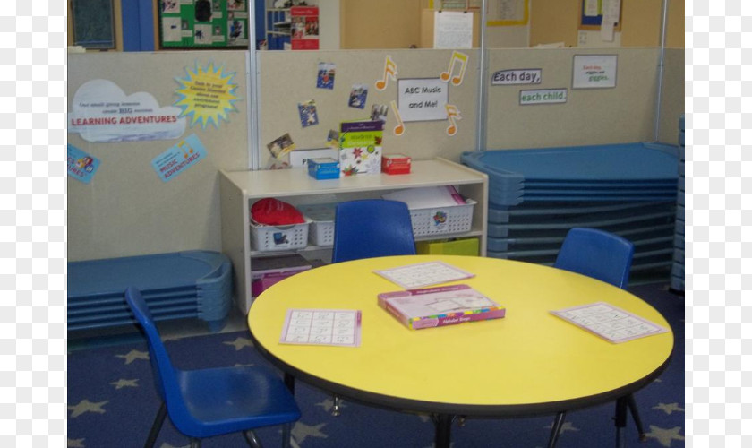 Danbury KinderCare Deerwood At Freehold Learning Centers Table PNG