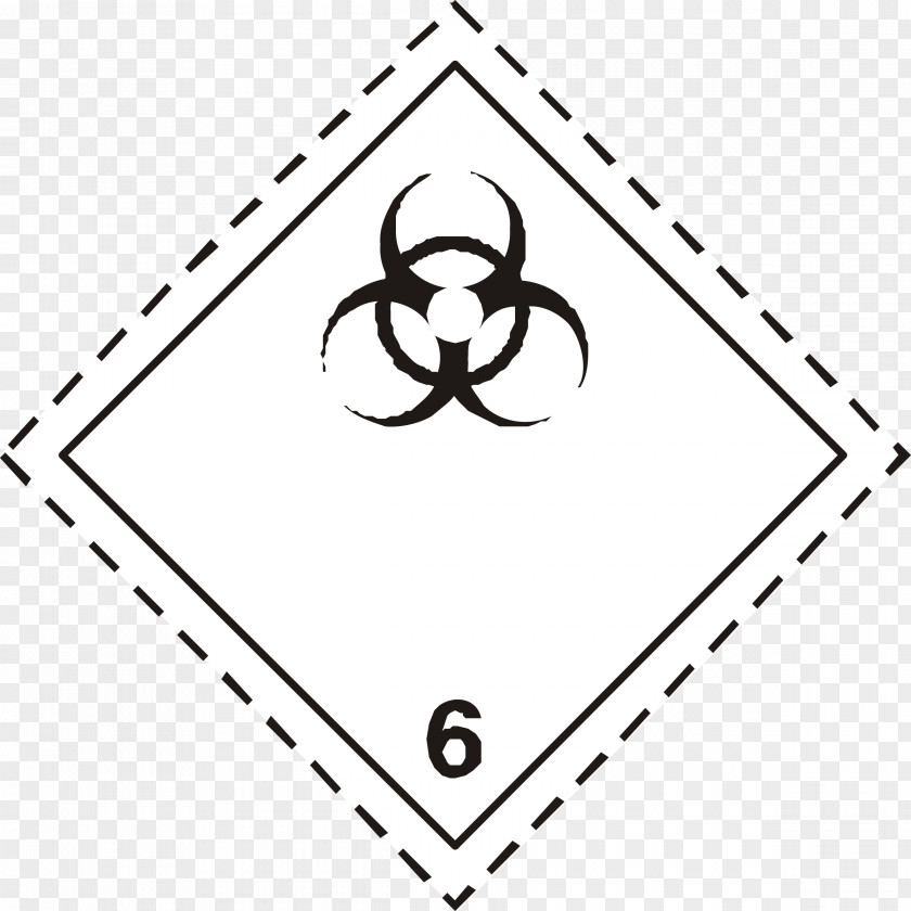 Dangerous Goods Label Combustibility And Flammability ADR Chemical Substance PNG