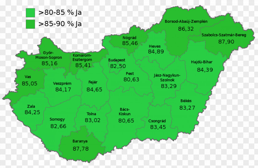 Finnish European Union Membership Referendum 1994 Hungarian Parliamentary Election, 2018 Hungary 2014 Fidesz PNG