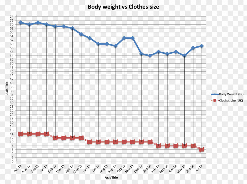 Olympic Weightlifting Weight Training Chart CrossFit PNG