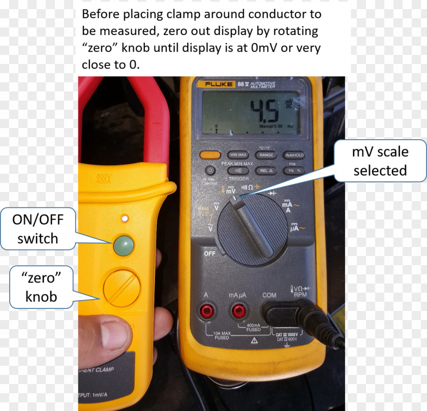 Design Measuring Instrument Electronics PNG