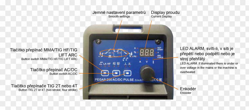 Ac Dc Power Inverters Welding Supply Gas Tungsten Arc Direct Current Electronics PNG