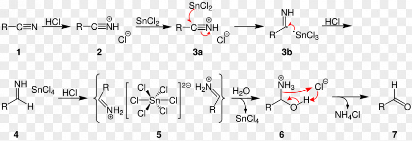 Stephen Aldehyde Synthesis Chemical Reaction Organic Chemistry PNG