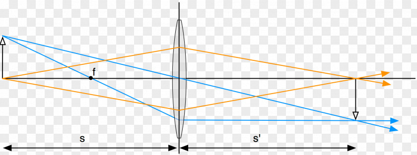Line Triangle Diagram Point PNG