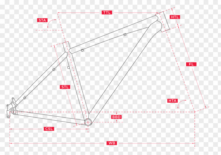 Triangle Point PNG