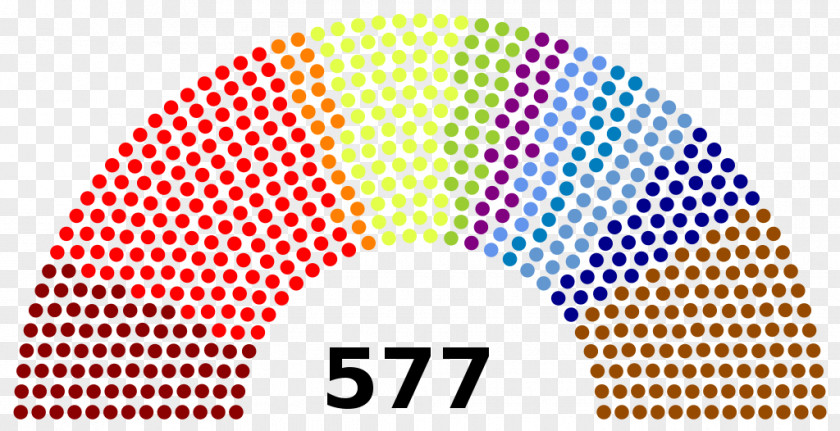 1930 Reichstag Building German Federal Election, July 1932 2017 December 1924 PNG