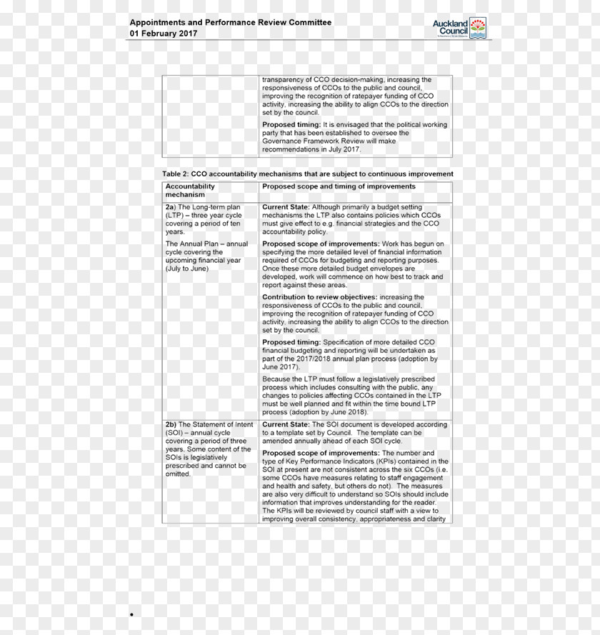 Line Document Angle PNG