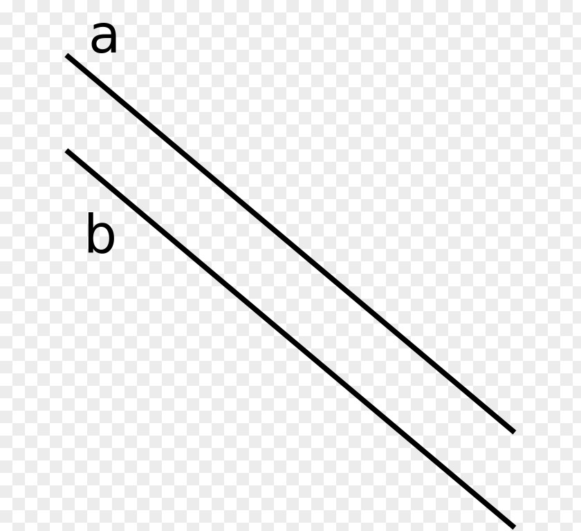 Line Parallel Analytic Geometry Mathematics PNG