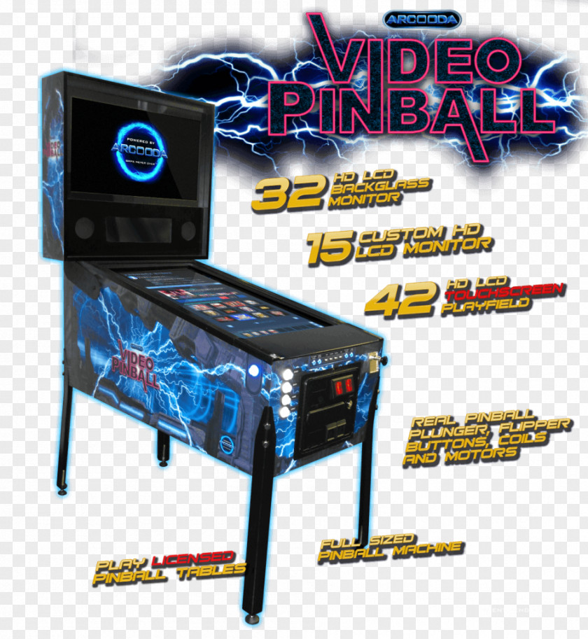 Arcade Game Pro Pinball: Timeshock! Video Pinball The Visual PNG