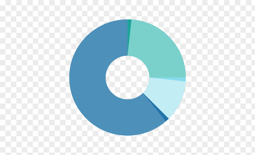 Marketing Digital Responsive Web Design Statistics PNG