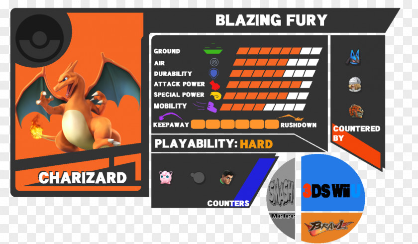 Pokemon Super Smash Bros. For Nintendo 3DS And Wii U King Dedede Charizard PNG