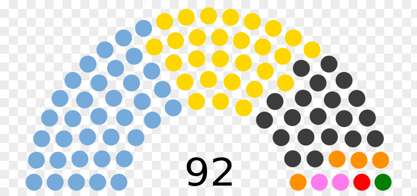 Polka Dot Yellow Congress Background PNG