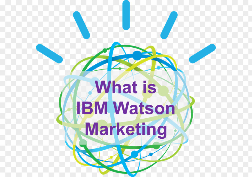 Ibm Watson IBM Analytics Customer Experience SPSS PNG