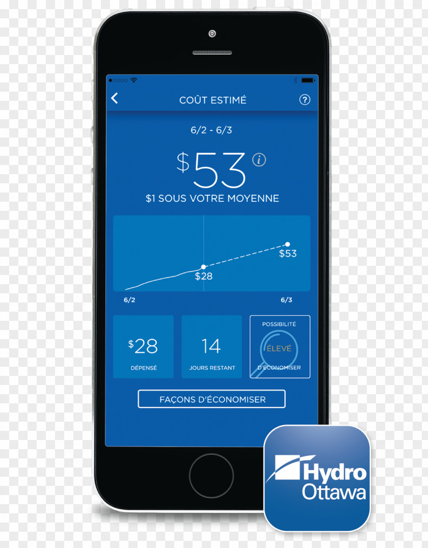 Smartphone Feature Phone Hydro Ottawa Mobile Phones PNG