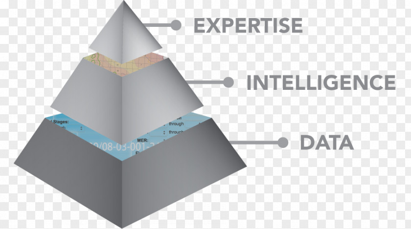 Design Product Brand Algorithm PNG