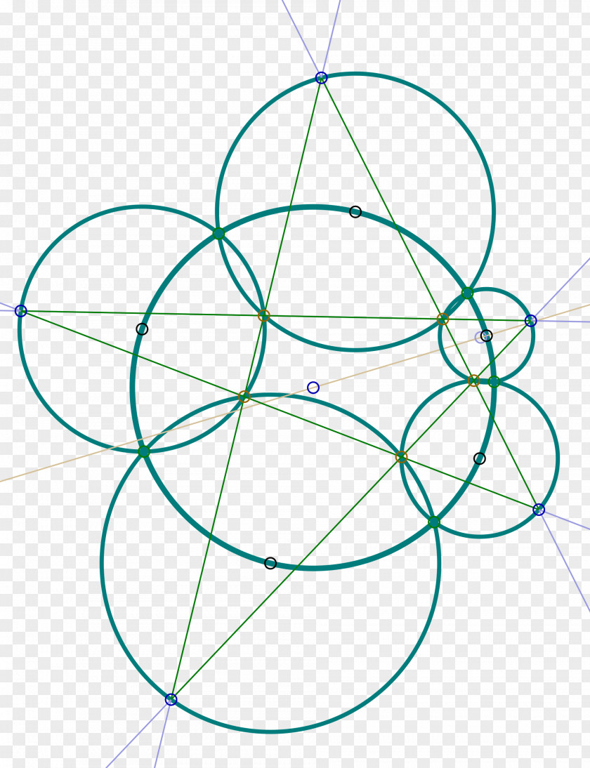 Circle Five Circles Theorem My Brother Seven PNG