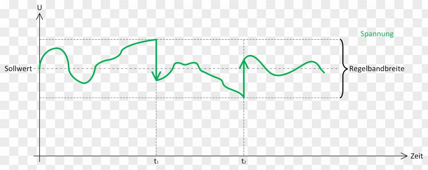 Line Brand Angle Pattern PNG