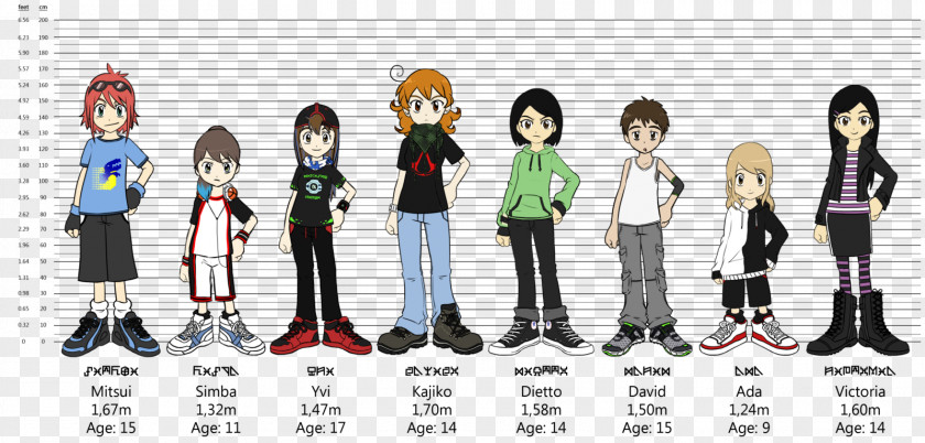 Size Chart Digimon DigiDestined Fan Art DeviantArt PNG